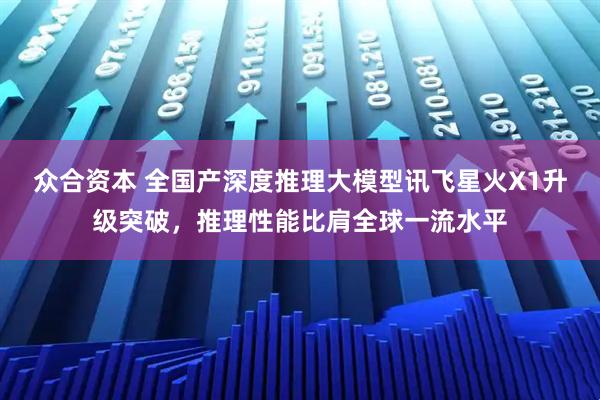 众合资本 全国产深度推理大模型讯飞星火X1升级突破，推理性能比肩全球一流水平